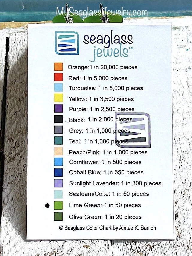Back-Card-Lime.jpeg