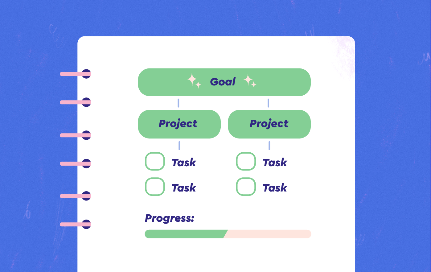 MIMI_ProductivityClass-2.png
