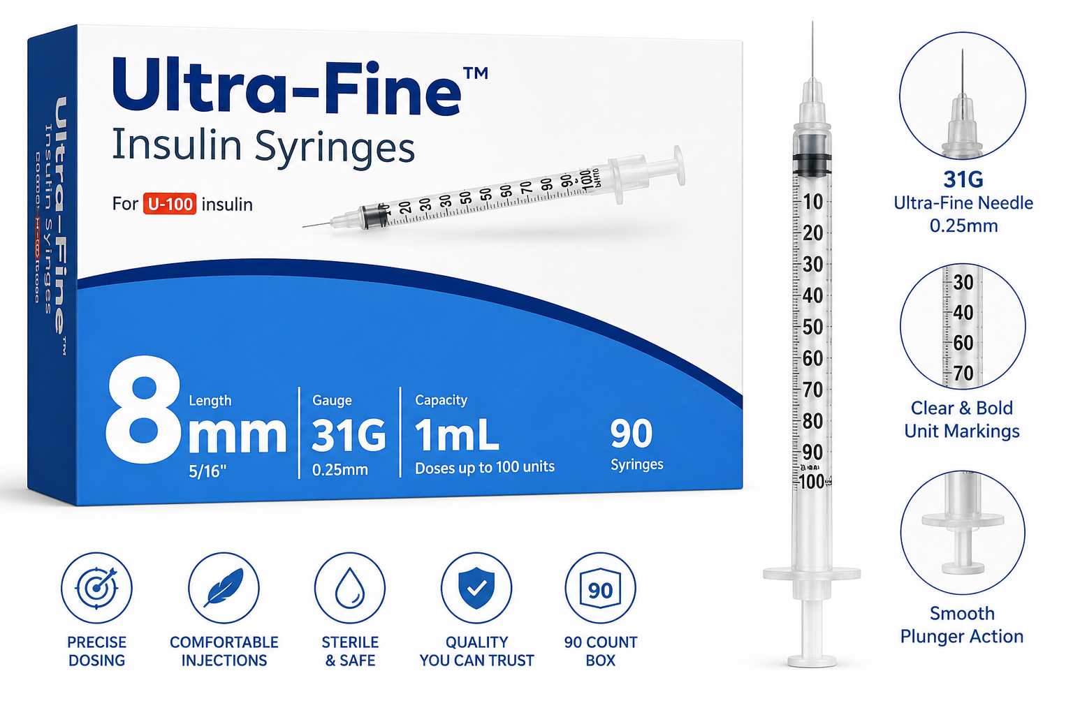 Ultra-Fine U-100 Insulin Syringes | 31G 1mL 8mm | 90 Count