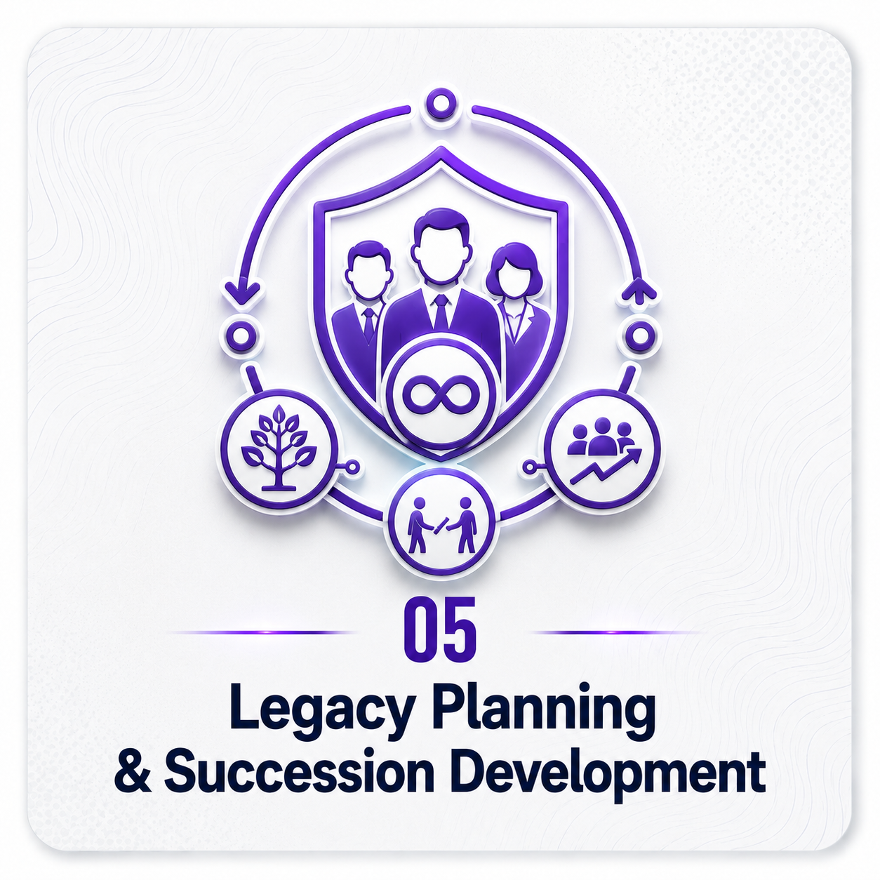 Succession Planning Alternative, Exit Strategy Alternative, Family Business Owner, and Don't Want to Sell My Business. Business transformation expert Tyler Ross, founder of Evergreen Continuity Partners, offers a strategic alternative to selling 