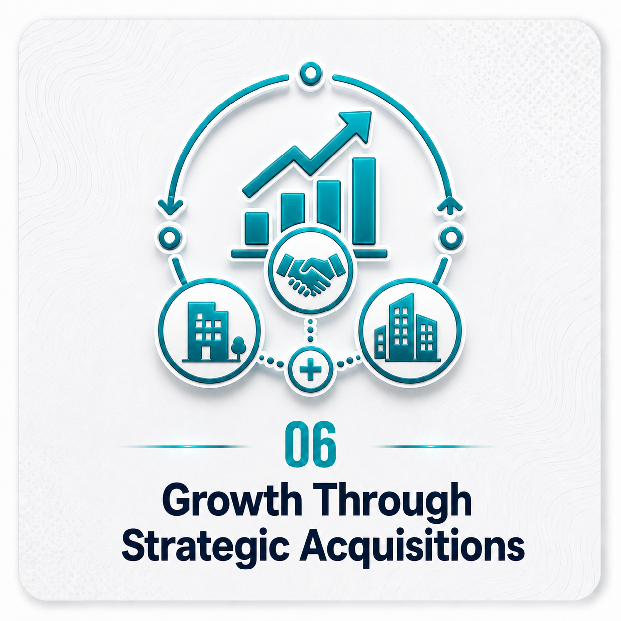 unlock hidden business value, strategic advisory, business broker alternative, M&A advisor alternative, maximize business value, operational systems