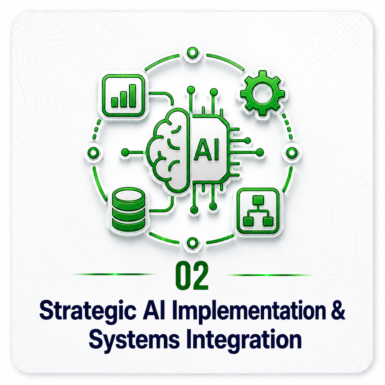 business transformation method, advisory approach, restructuring operations, business systems, Tyler Ross method