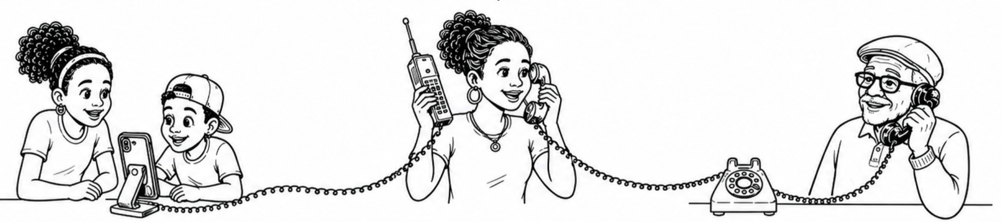 two younger kids looking at smartphone, charger connects to an adult who is using an older generation cellphone. on the other side of the adult is a senior that is using a rotary phone whose cable is connected to another older phone the adult has