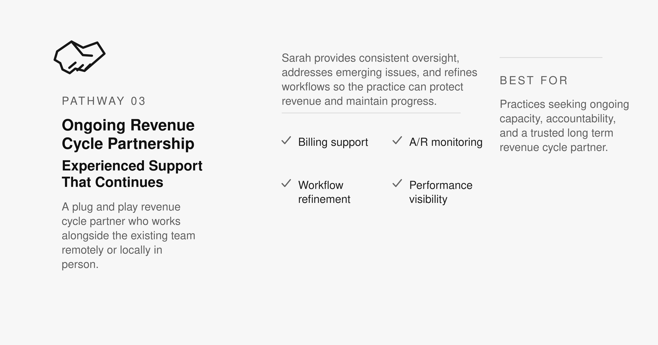 A slide from a presentation highlighting a partnership approach for ongoing revenue cycle support, including key features like billing support, A/R monitoring, workflow refinement, and performance visibility, under the title 'Pathway 03 Ongoing Revenue Cycle Partnership Experienced Support That Continues'.