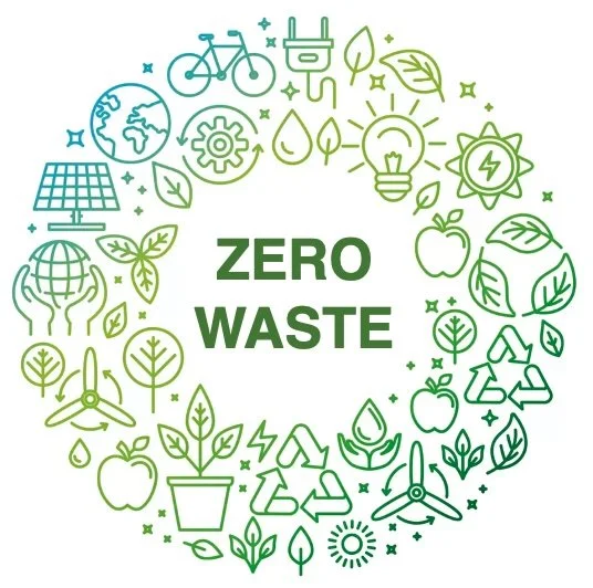 Circular pattern of eco-friendly icons around the text 'Zero Waste', including a bicycle, electrical plug, leaves, lightbulb, solar panel, wind turbine, recycling symbols, apples, and Earth