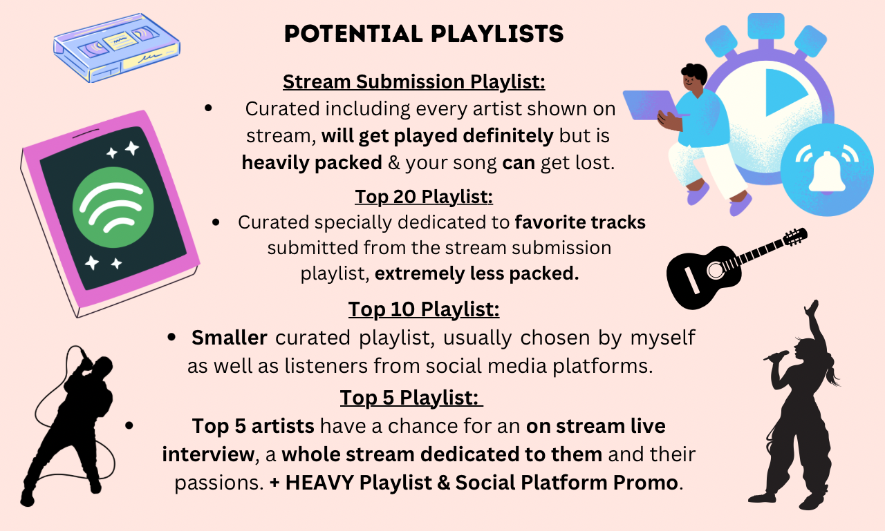 Infographic Example 2 Social Media