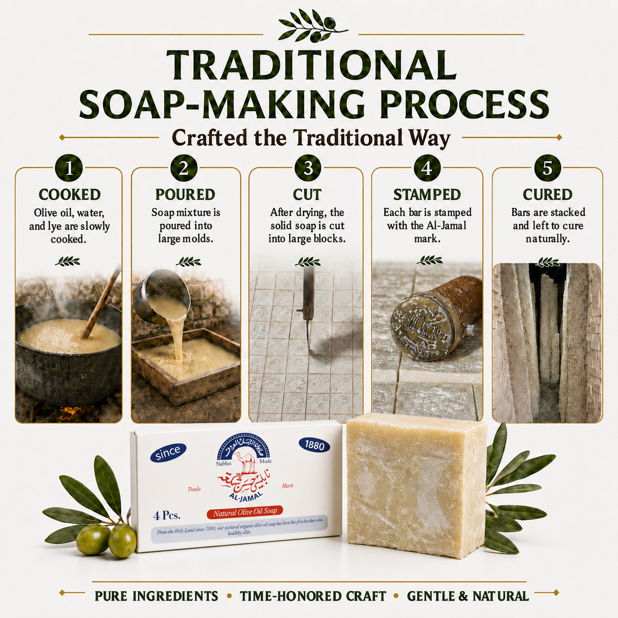 soap making process 4 pack al-jamal soap.png