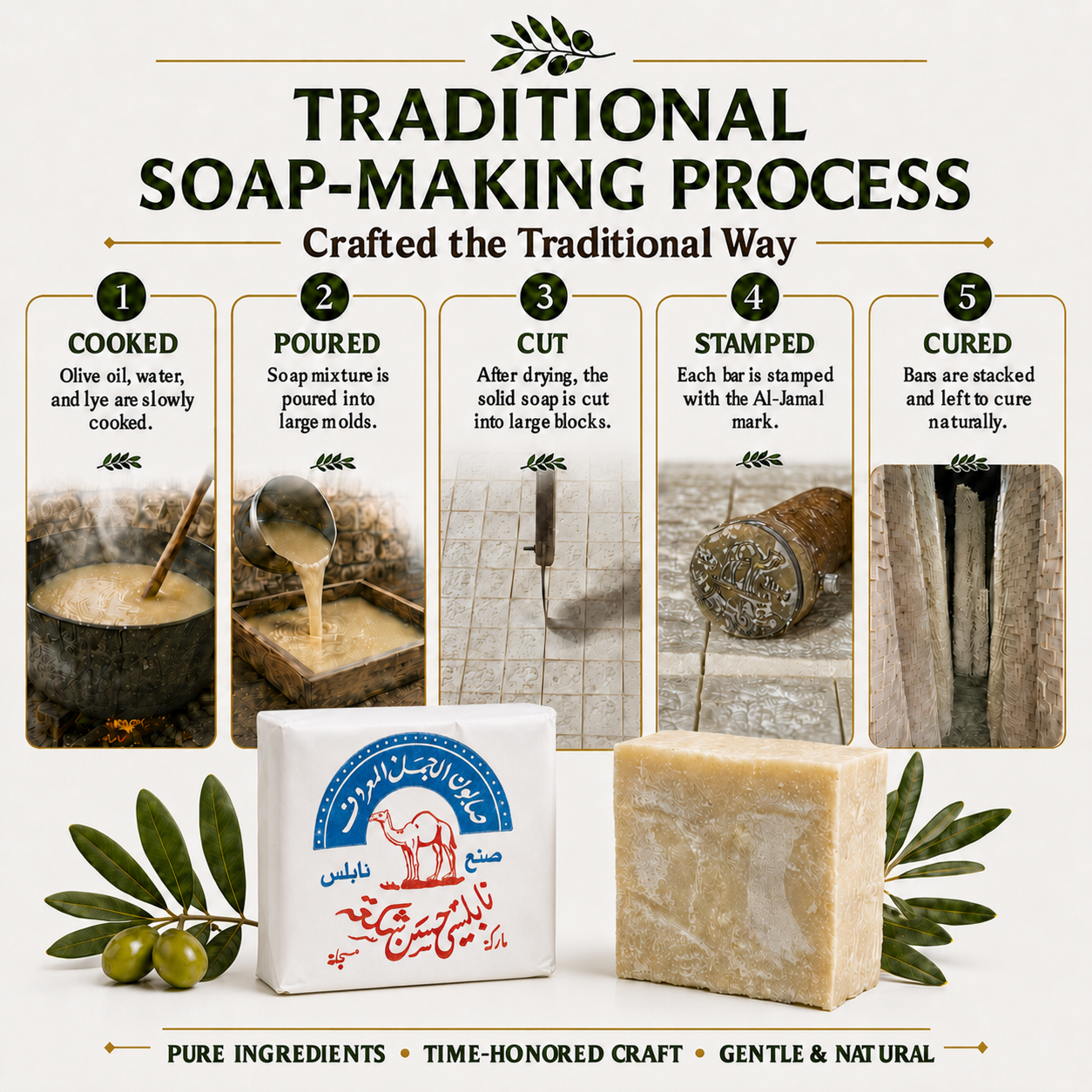 soap making 1 bar al-jamal soap.png