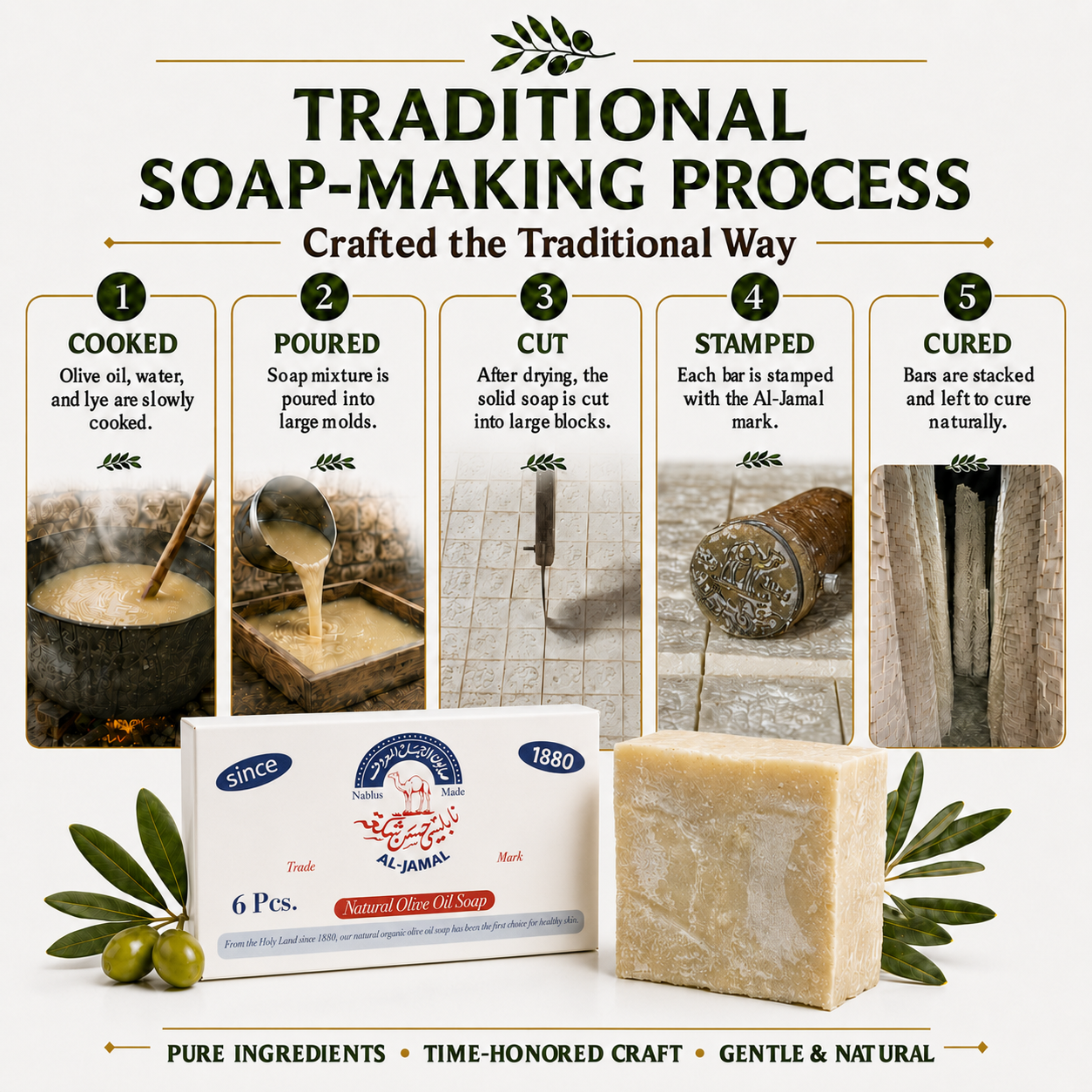 soap making process 6 pack al-jamal soap.png