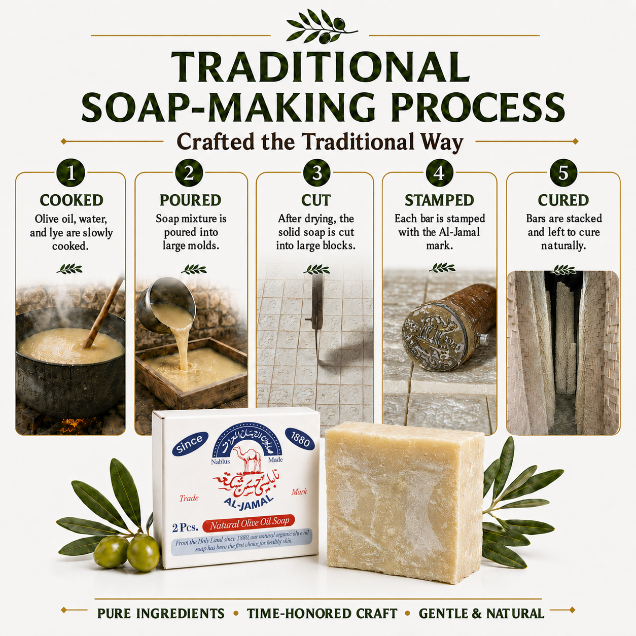soap making process al-jamal soap jamal.png