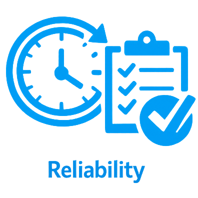 Icon of a clock and a checklist with a checkmark, captioned 'Reliability'