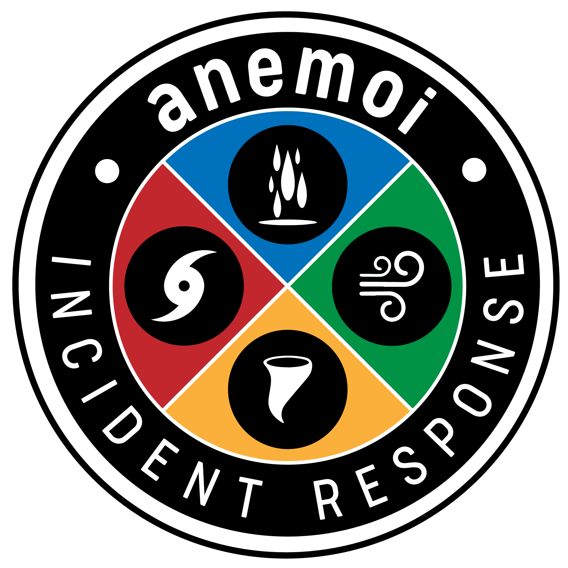 A logo with the word 'anemoi' at the top, a central icon of water droplets within a black circle, surrounded by a colorful segmented background, and the text 'Sustainability Benefits' at the bottom.