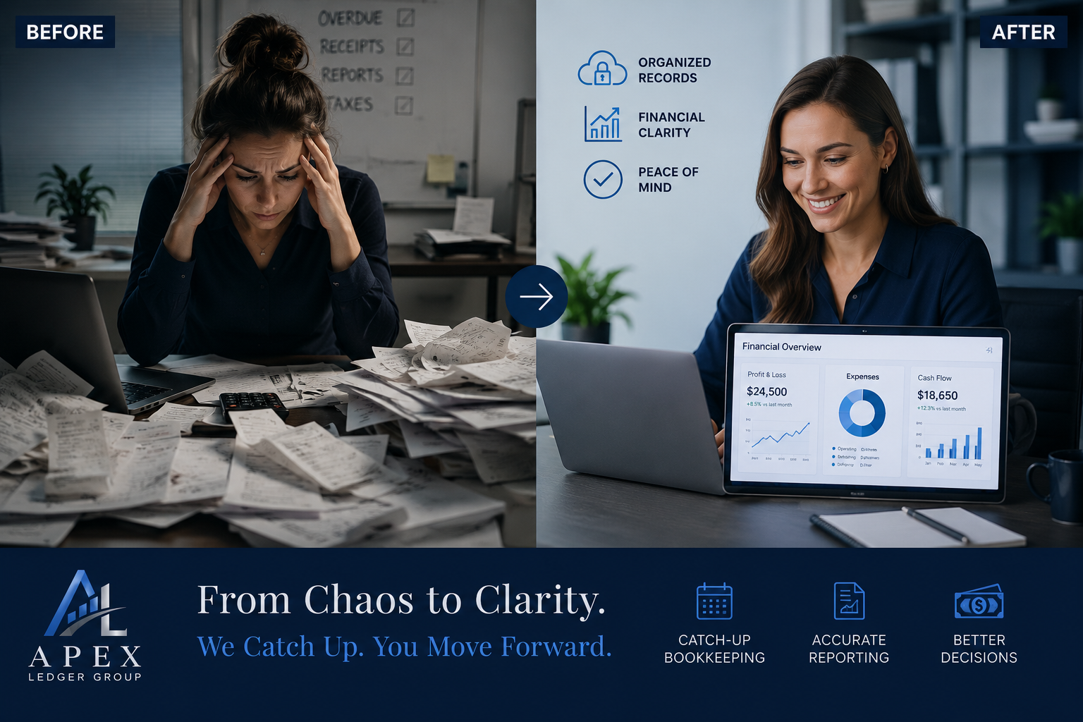 Catch-Up Bookkeeping Package