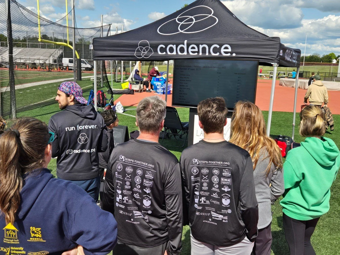 So, what was the final lap count?  Full results @ https://my.raceresult.com/381572/

276 people completed 5,195 laps!
281 people completed 4,592 laps in 2025
229 people completed 4,454 laps in 2024