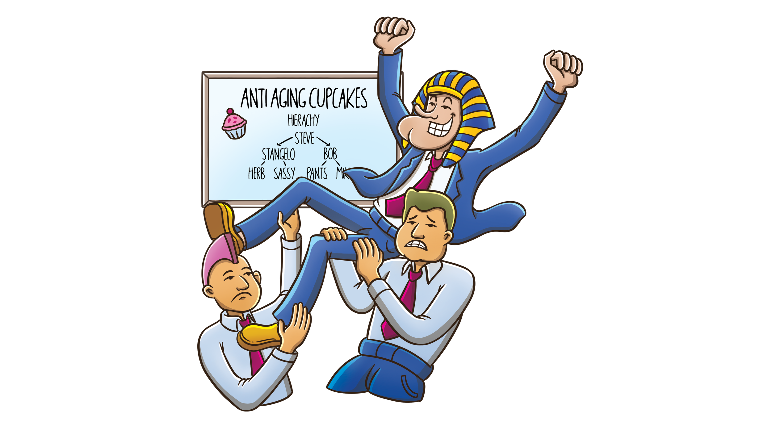 Multi Level Marketing (MLM) Pyramid Scheme