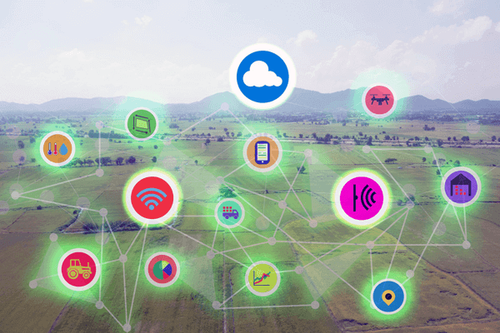 AgTech: Feeding future populations