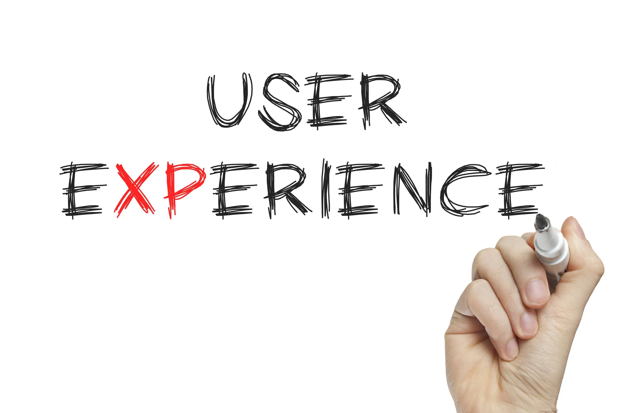 The World of UX Design