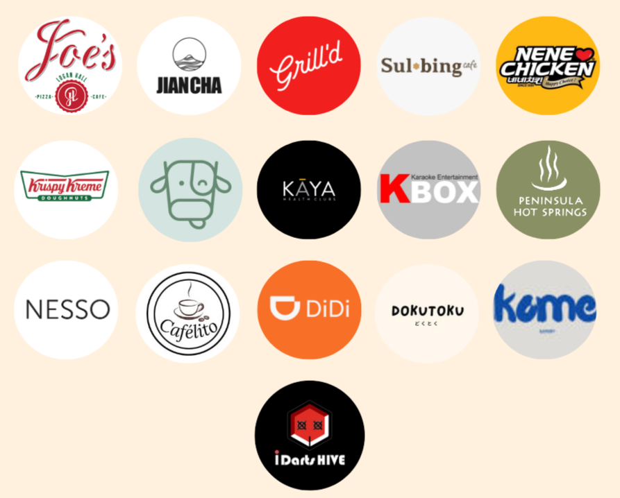 A collage of 15 logos of various food and drink outlets and entertainment services displayed in a grid pattern on a beige background.