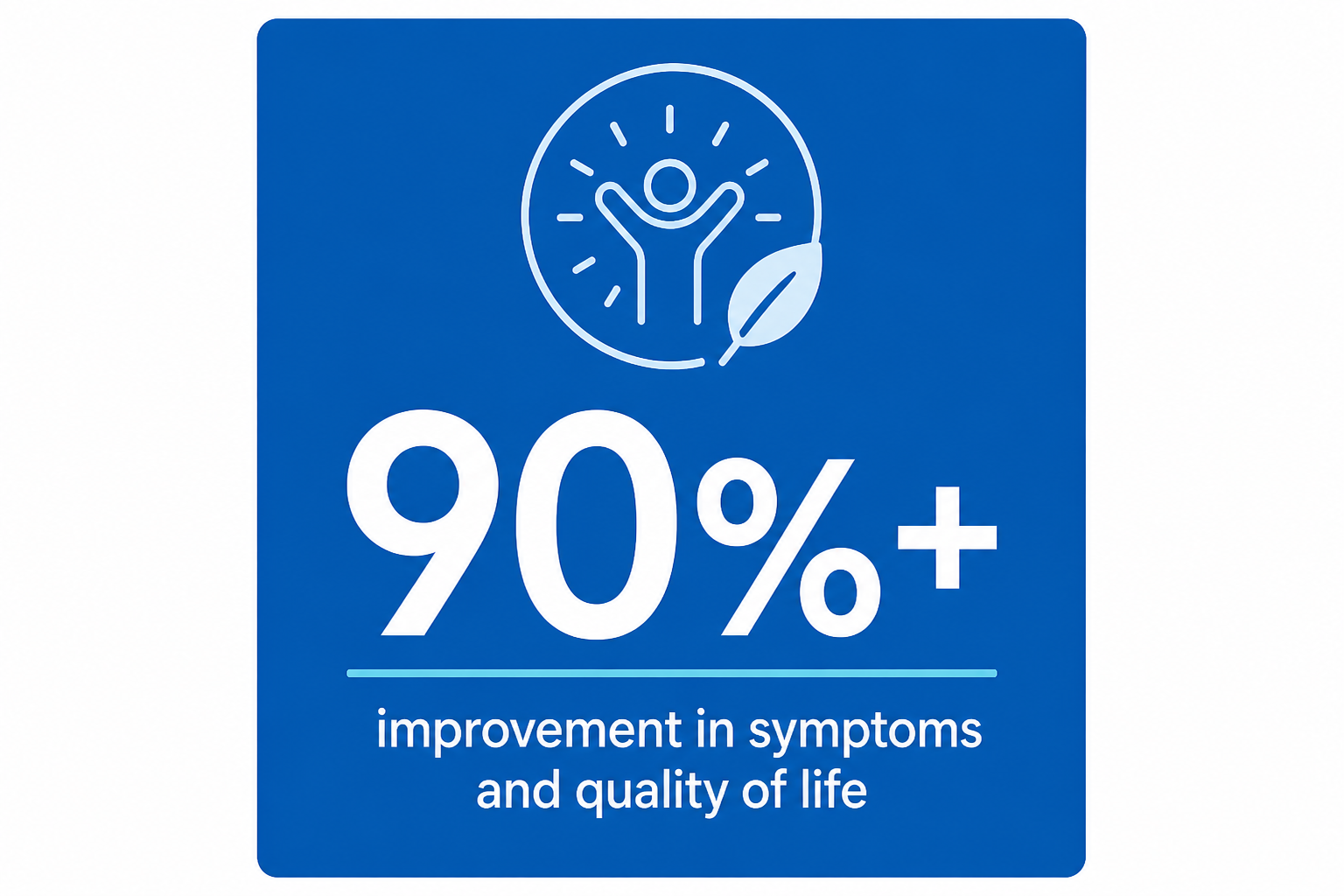Acupuncture treatment results in Rockville, Maryland with 90%+ improvement in symptoms and quality of life