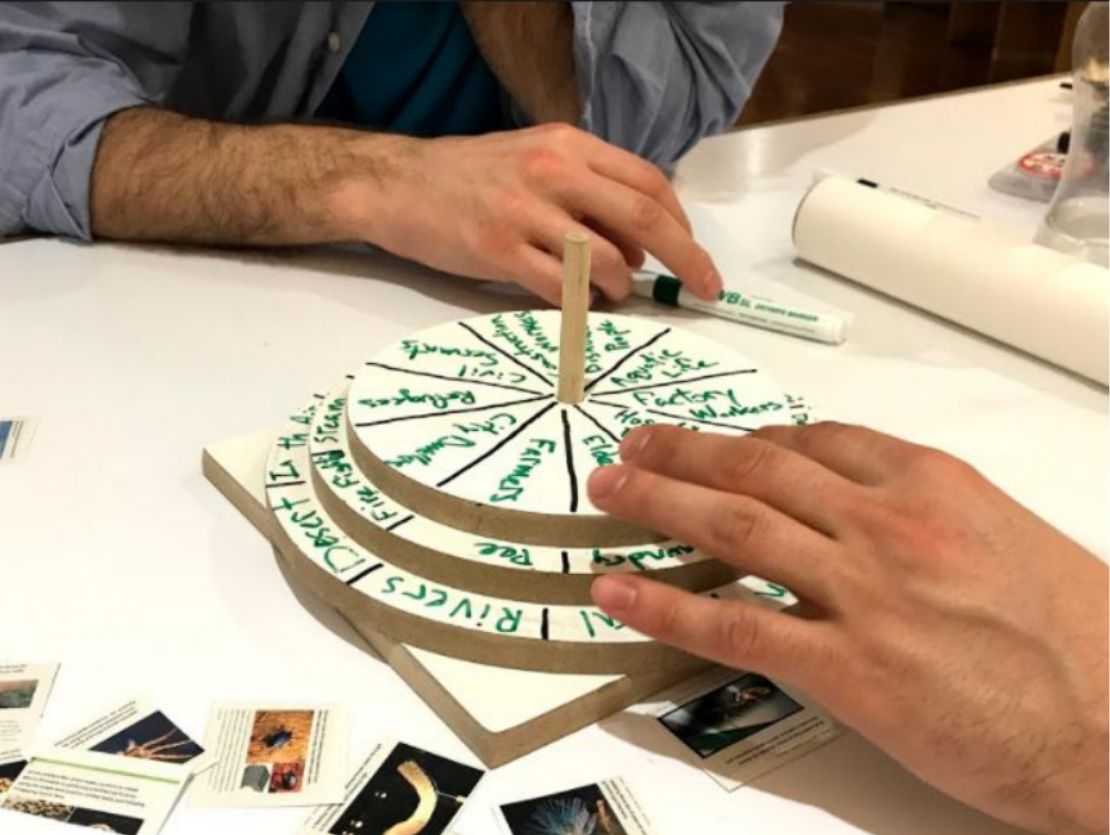 Two people playing a spinning wheel game with handwritten sections drawn on a circular cardboard piece, placed on a white table with scattered papers and markers.