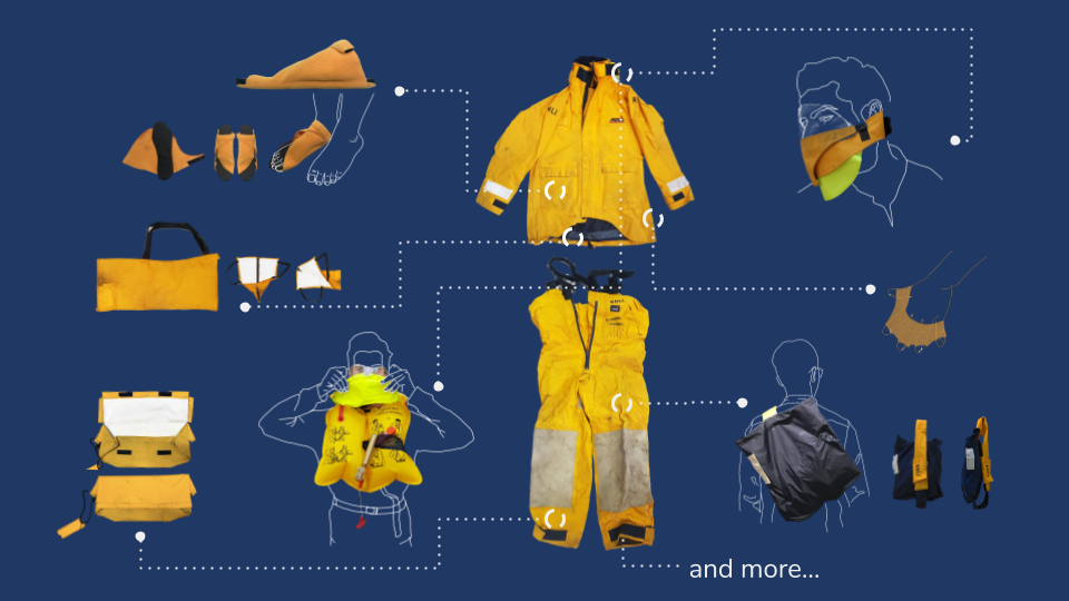 Diagram of yellow and black emergency and outdoor gear, including jacket, pants, boots, gloves, backpacks, and accessories, displayed around outline sketches of people on a blue background.