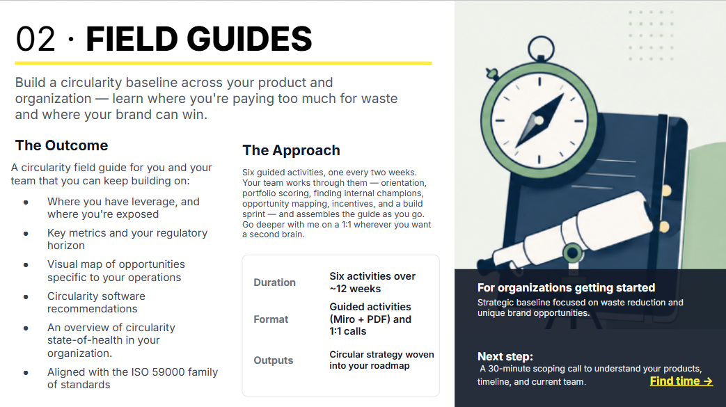 A guide page titled 'Field Guides' with a stopwatch and telescope illustration. The page discusses building a circularity baseline for product and organization, including objectives, approach, duration, format, and outputs, with a focus on waste reduction and brand opportunities.