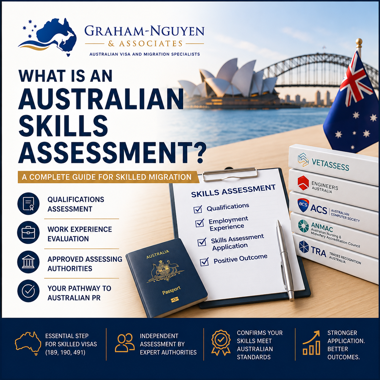 What Is an Australian Migration Skills Assessment?