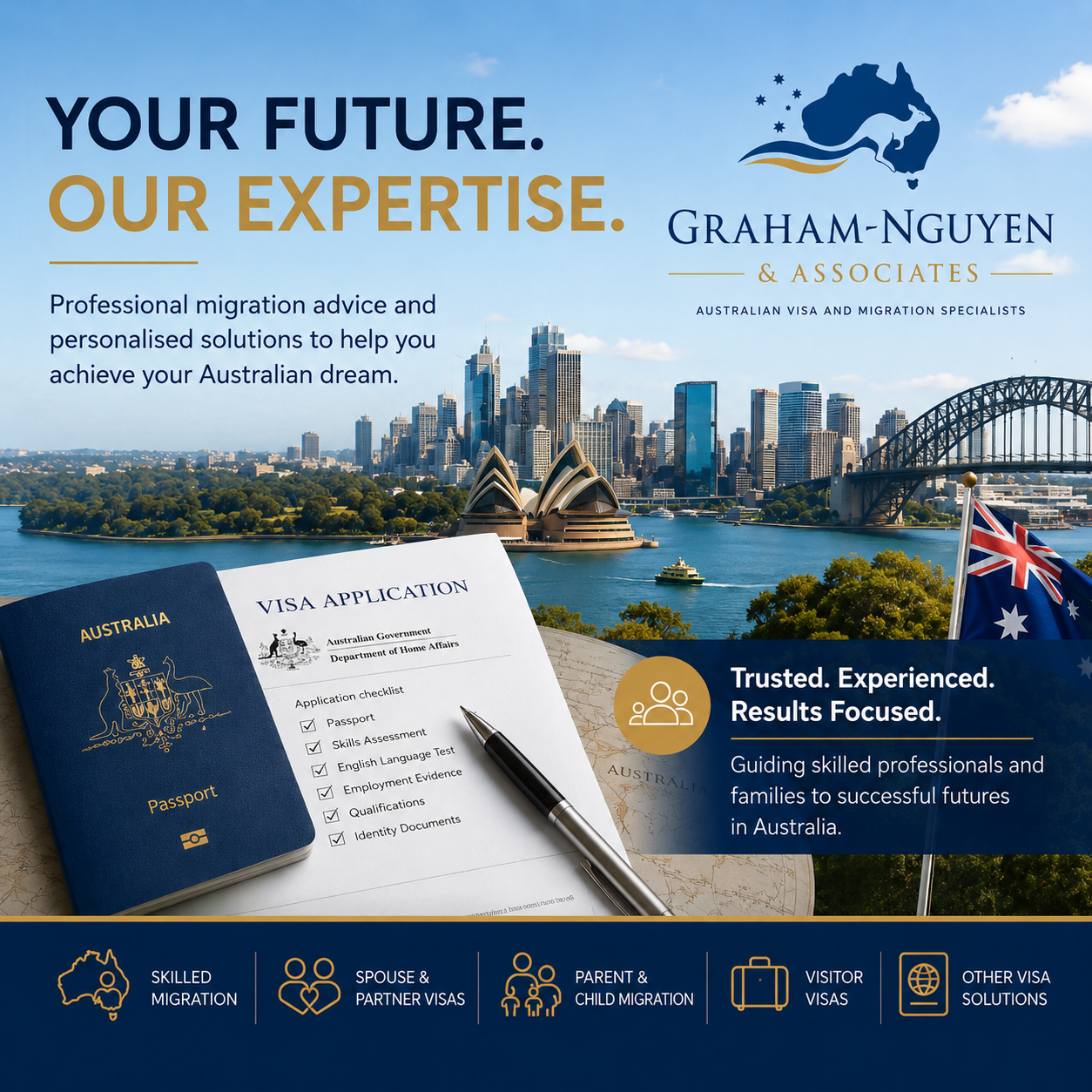 Why Delaying Your Australian Skilled Migration Application Could Cost You Opportunities