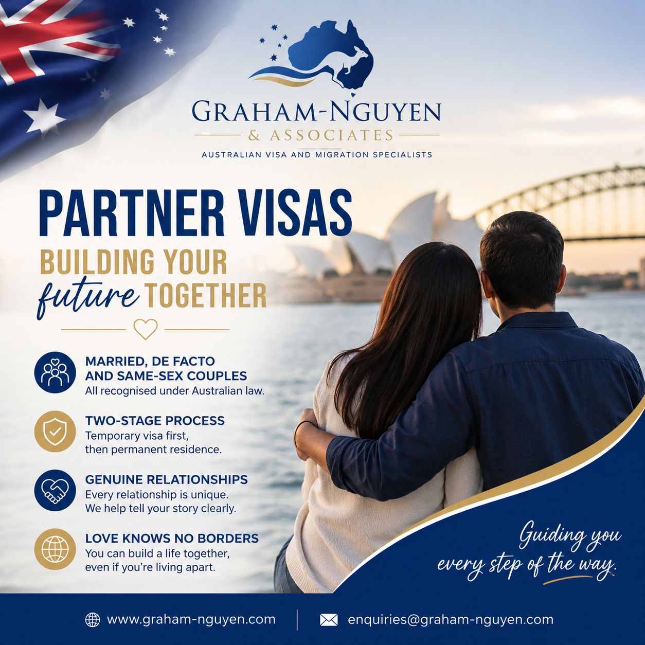 Australian Partner Visas: Understanding Spouse and De Facto Migration to Australia