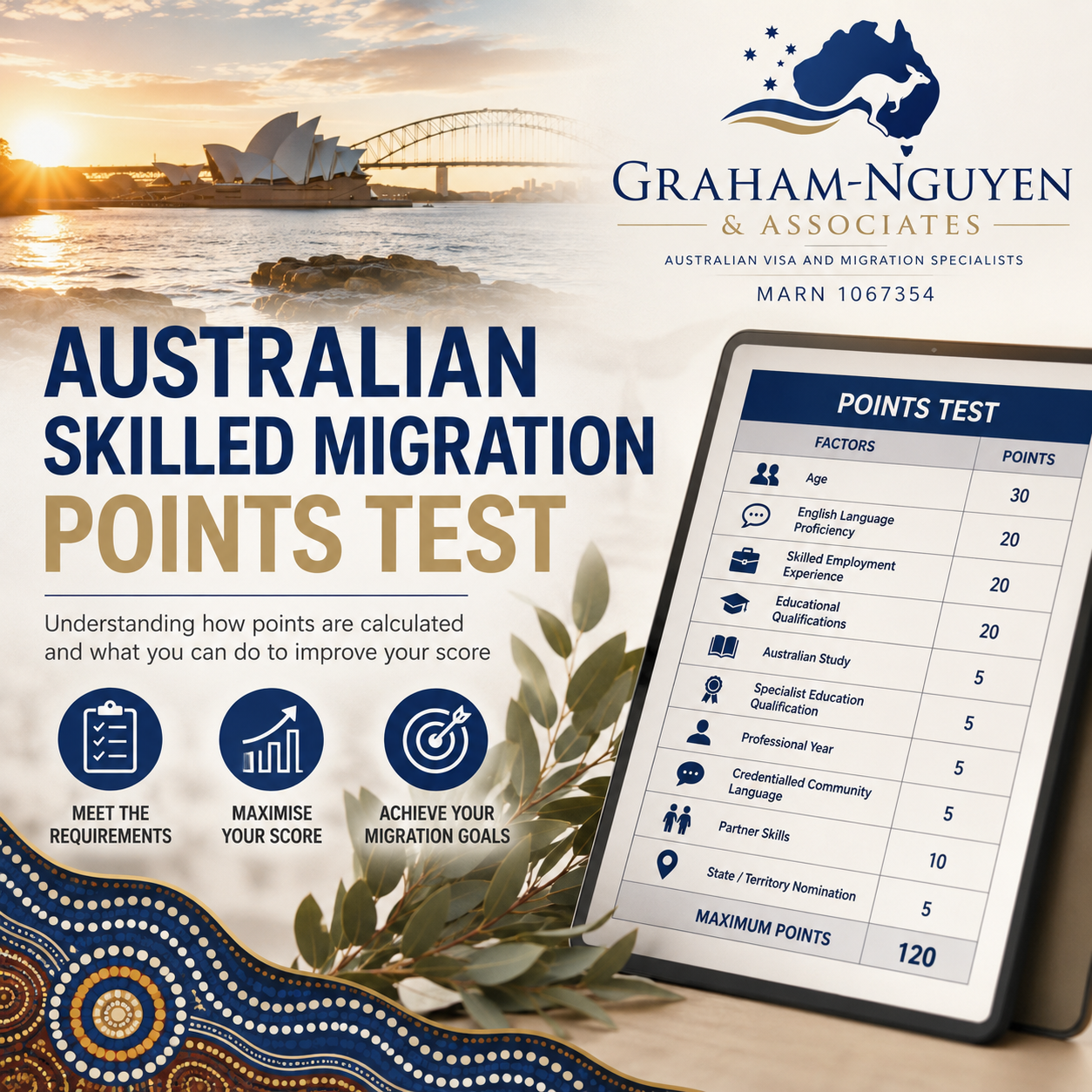 Australian Skilled Migration Points Test: A Complete Guide