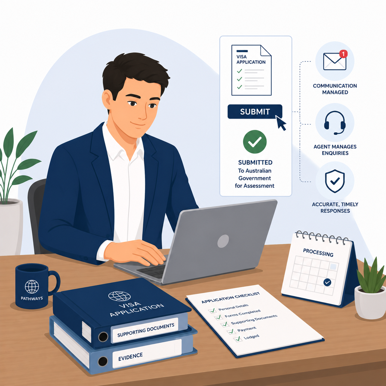 Registered Australian migration agent submitting a visa application and managing communication with government authorities during processing