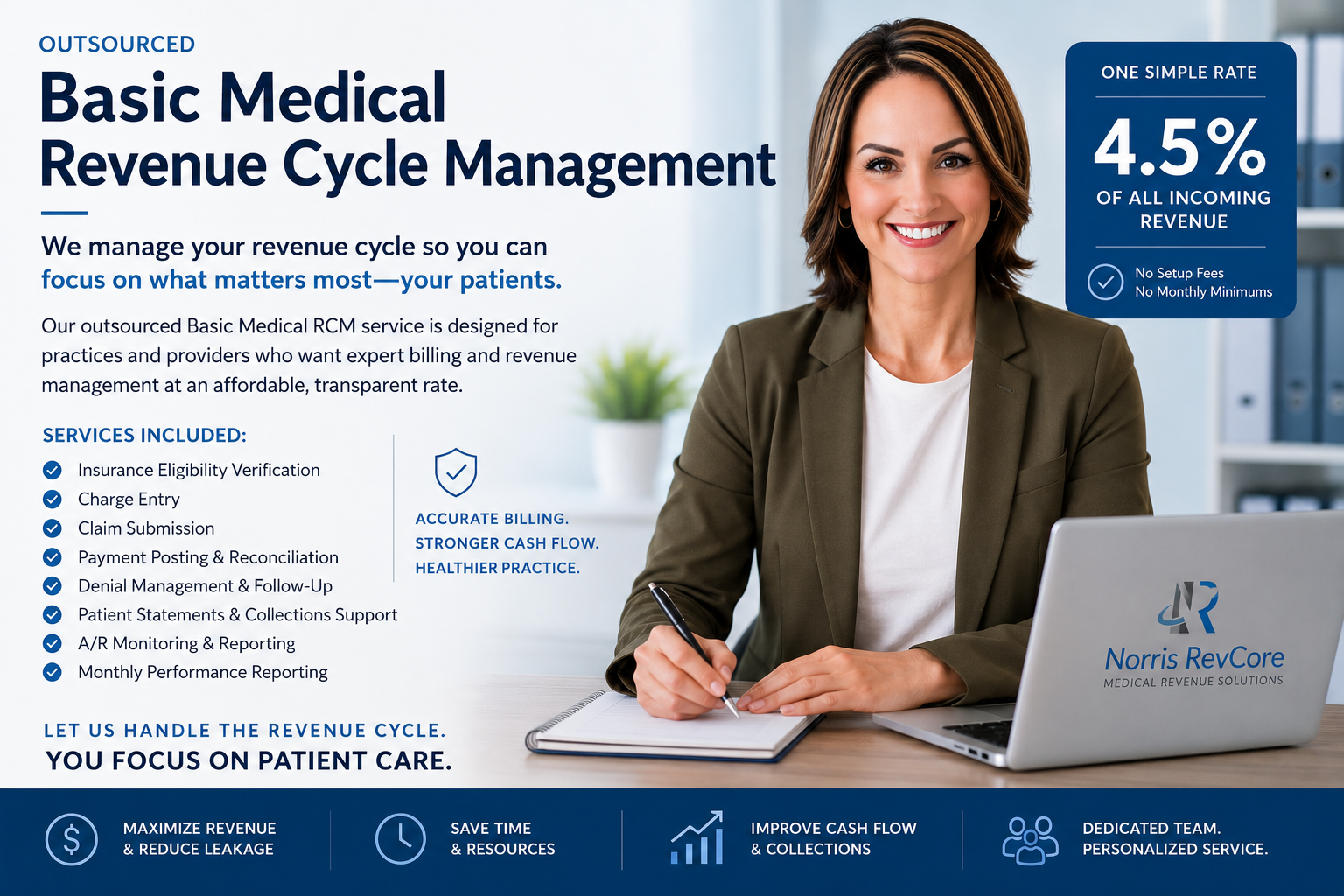 Basic Revenue Cycle Management Package - MUST INCLUDE YOUR INITIAL (ONE-TIME) ONBOARDING FEE OF $1,500.00