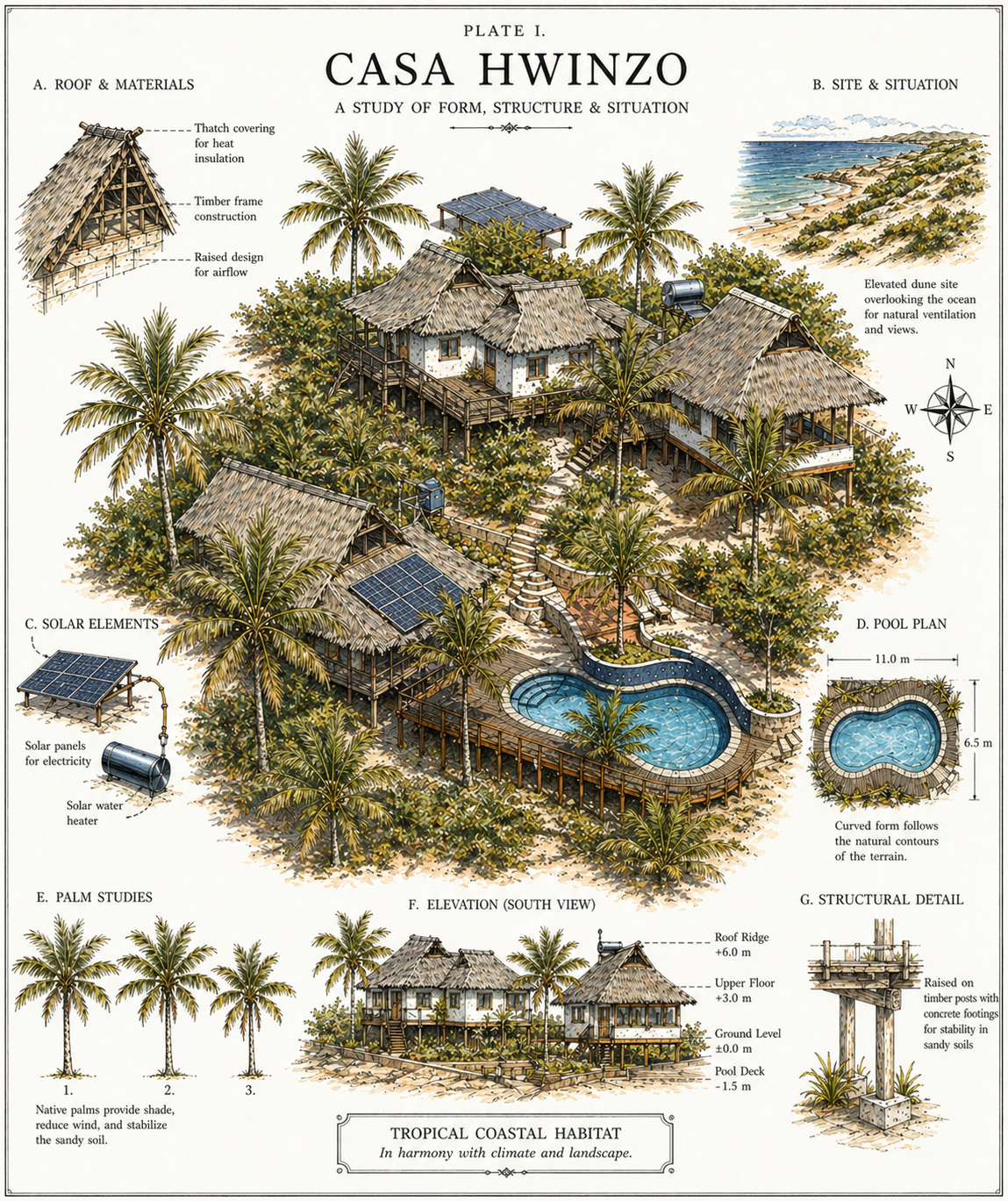 Hwinzo Scientific - Casa Hwinzo.png