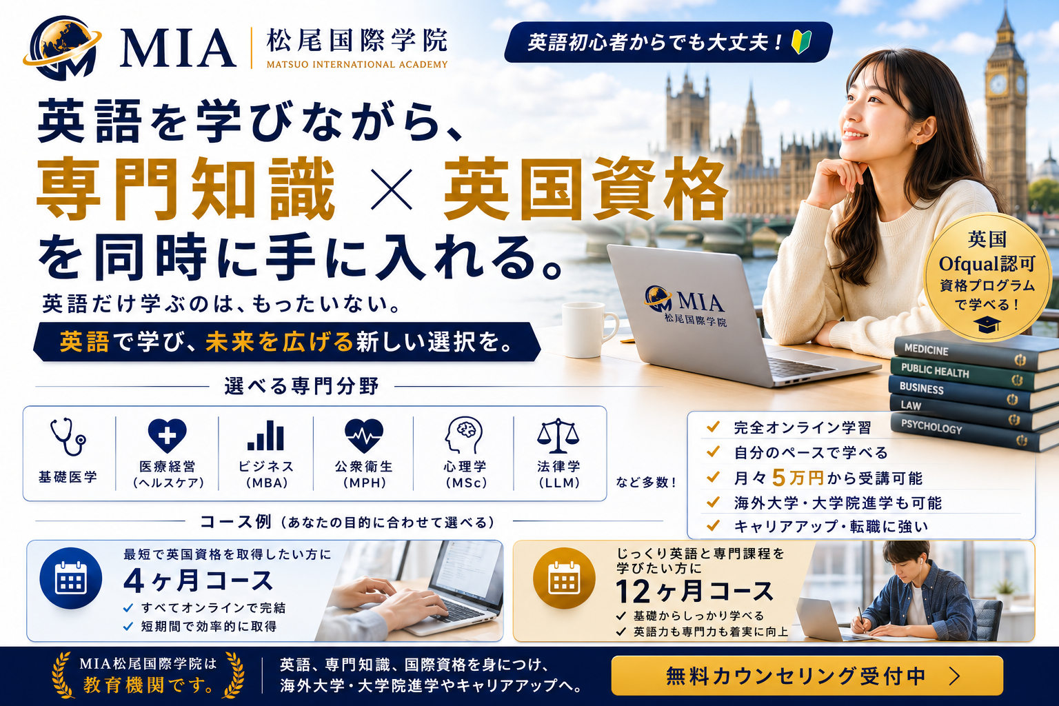 松尾国際学院の広告画像。ロンドンの観光名所と女性学生がパソコンを使っている様子。英語学習と資格取得を促す内容。