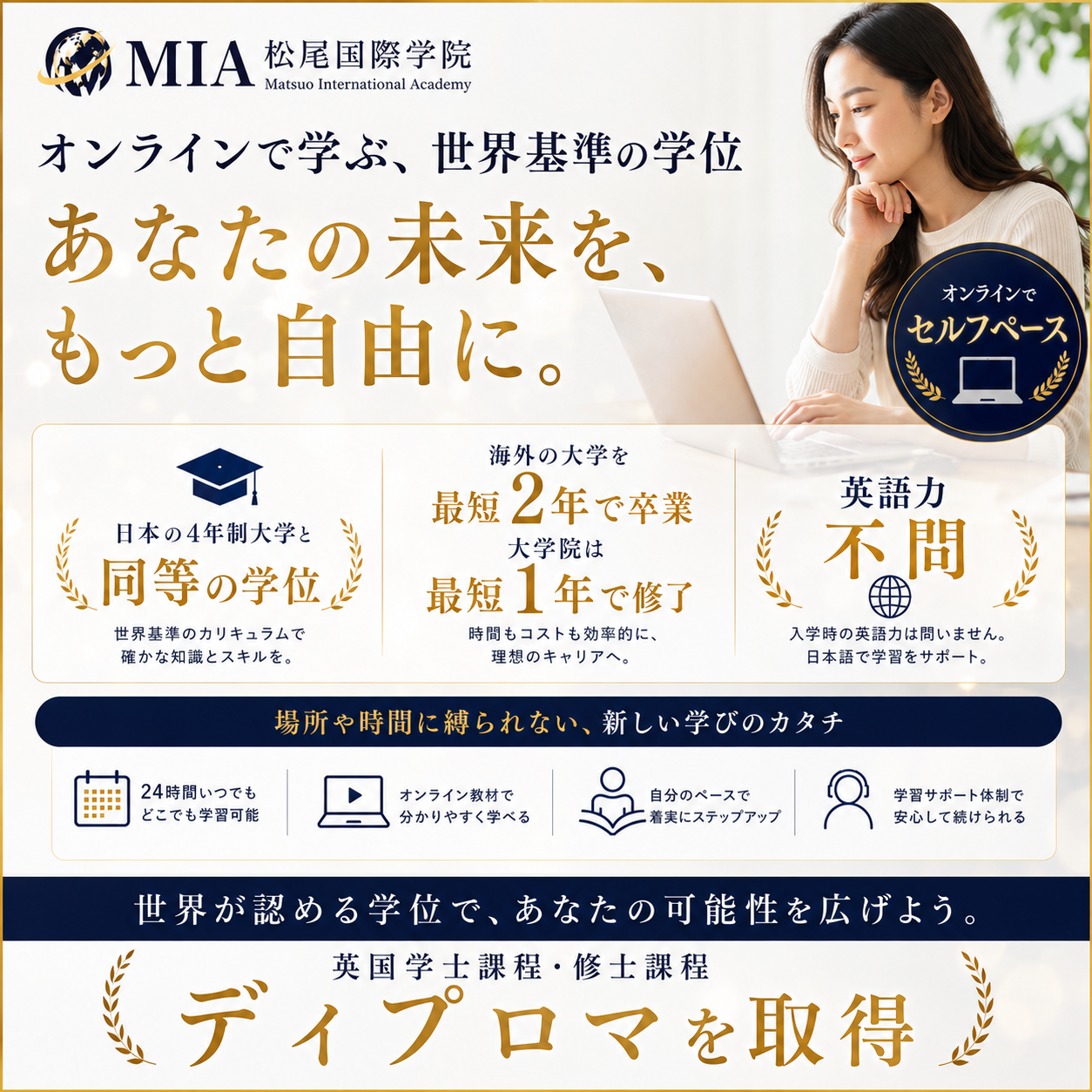 松尾国際学院の広告。オンラインで学び、世界基準の学位を取得できる。日本の4年制大学と同等の学位、最短2年で卒業、最短1年で修了、英語力不問。24時間いつでもどこでも学習可能。オンライン教材と自己ペース、学習サポート制度を提供。