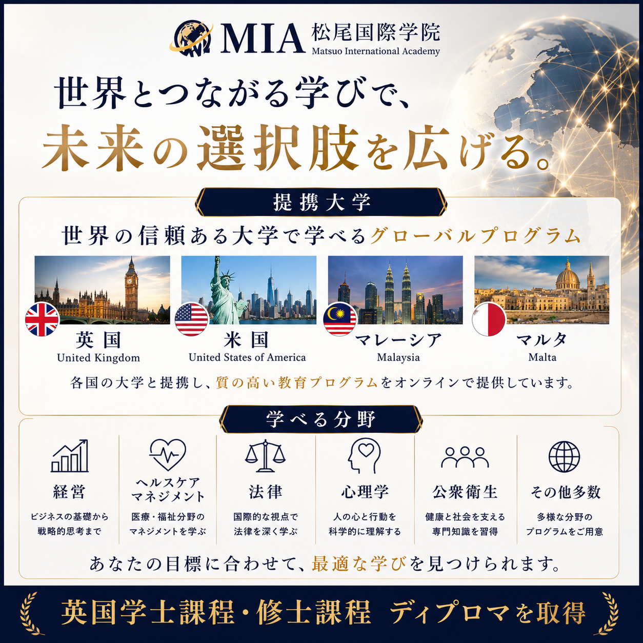 松尾国際学院の広告ポスターで、世界の主要都市の写真と国旗が並び、英語と日本語で大学の提携国や学べる分野、学習内容などが説明されている。