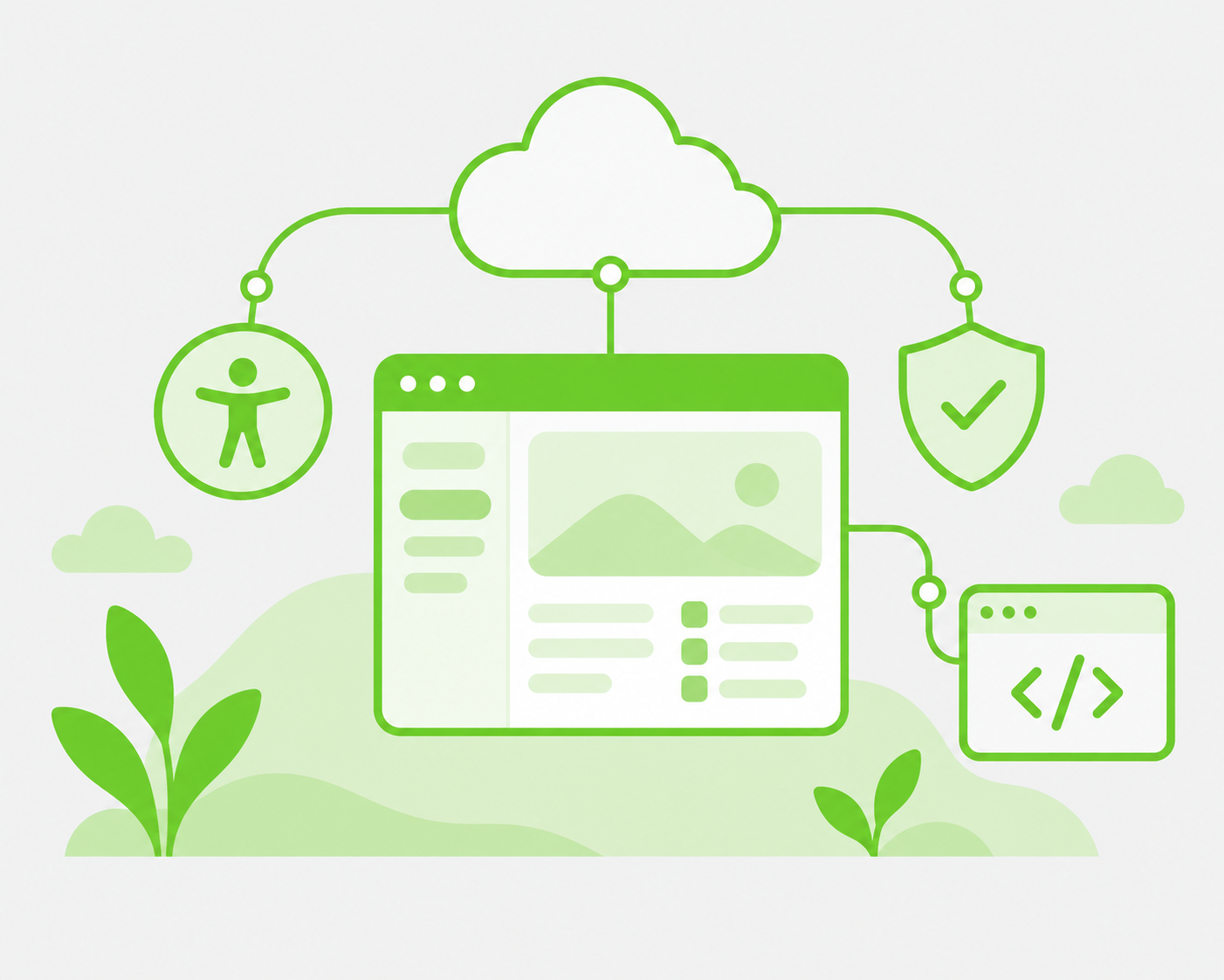 Connected cloud, portal, accessibility, consent and development services.