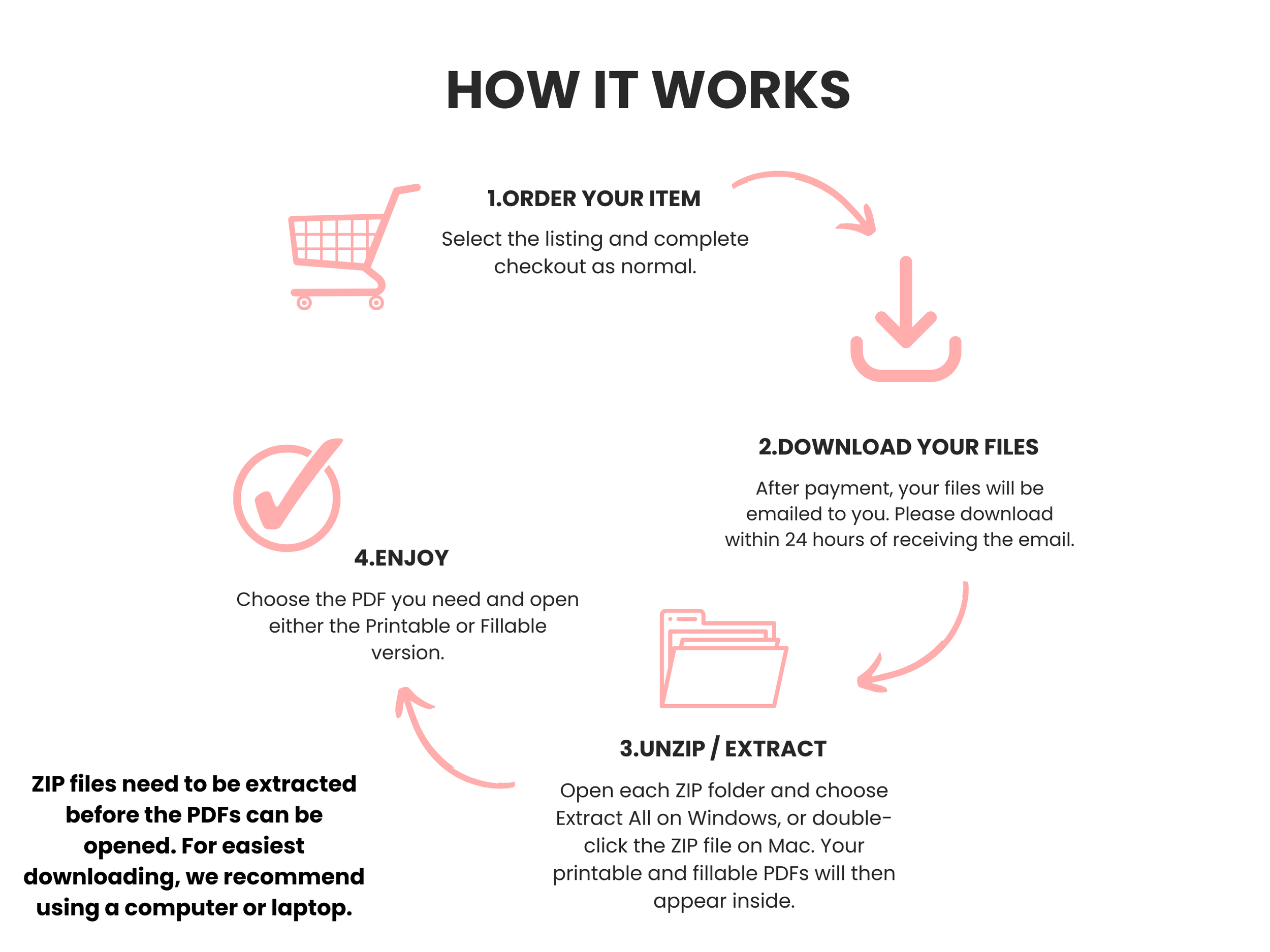 5 - How does it work web (3).png