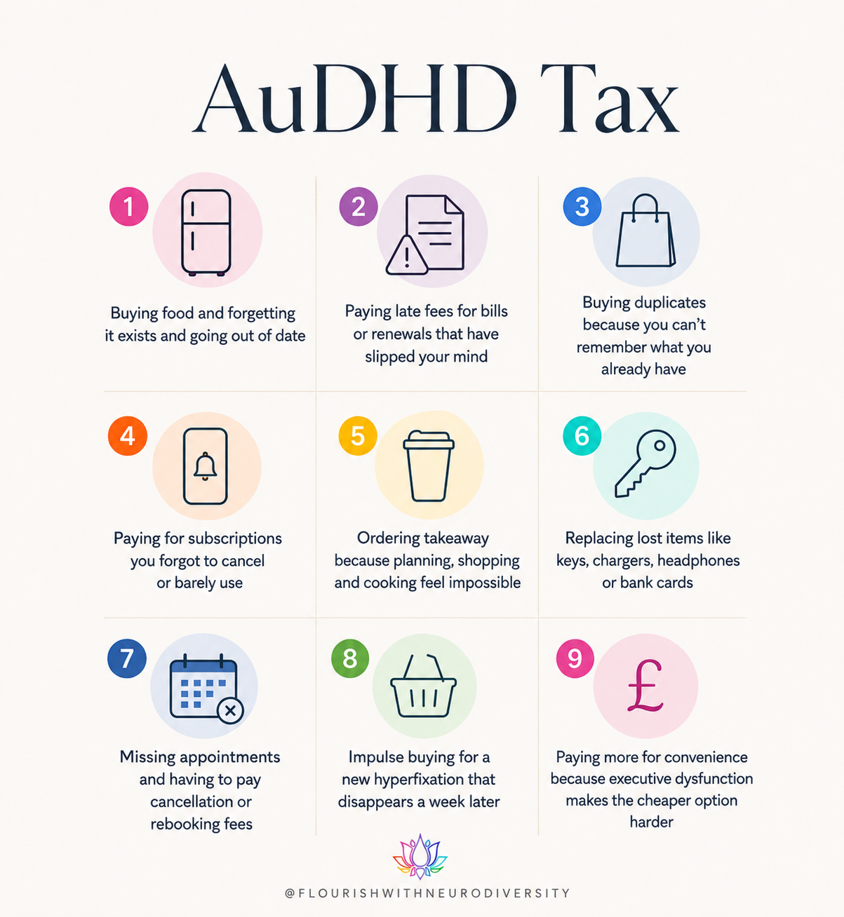 The AuDHD Tax: When Existing Costs More Than it Should.</span> 