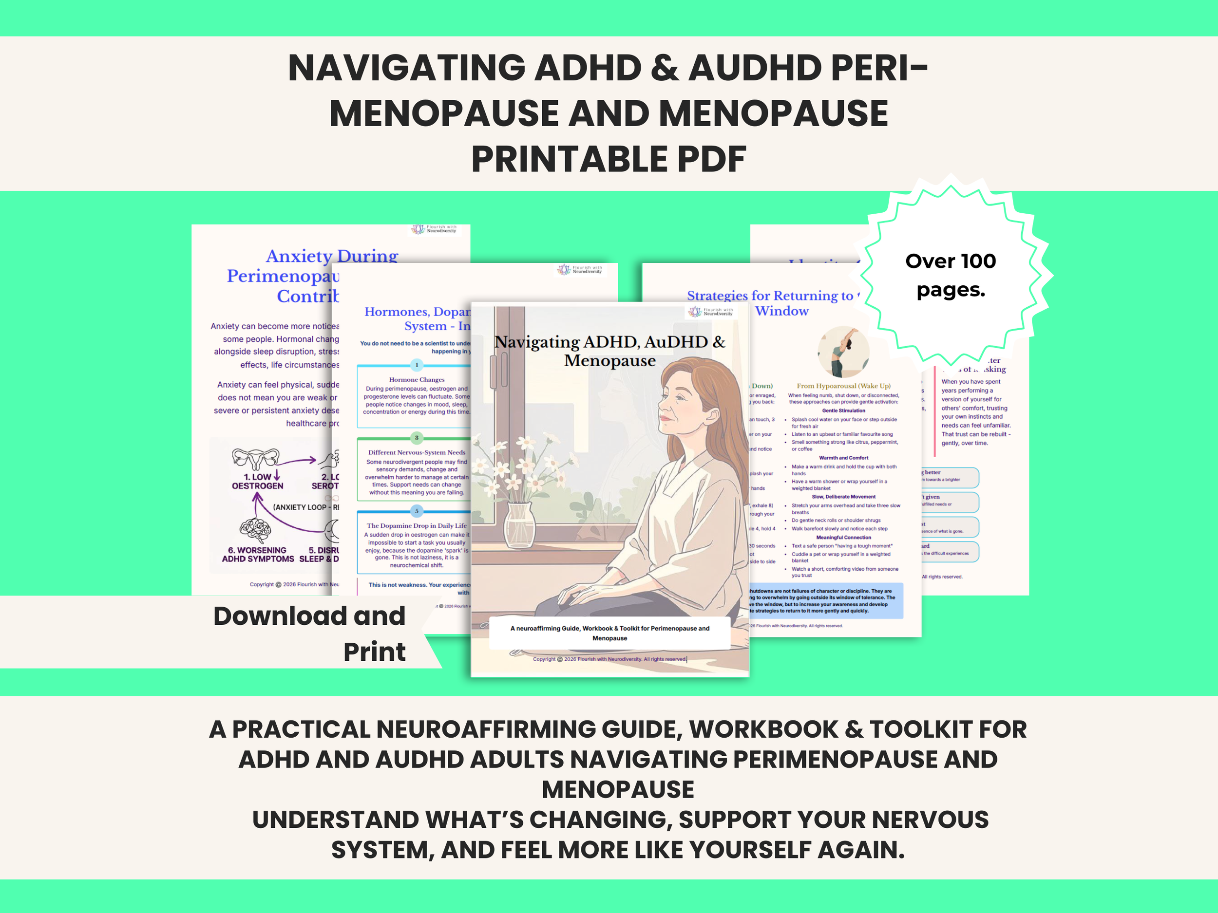 Navigating  ADHD and AuDHD Perimenopause and Menopause - Printable