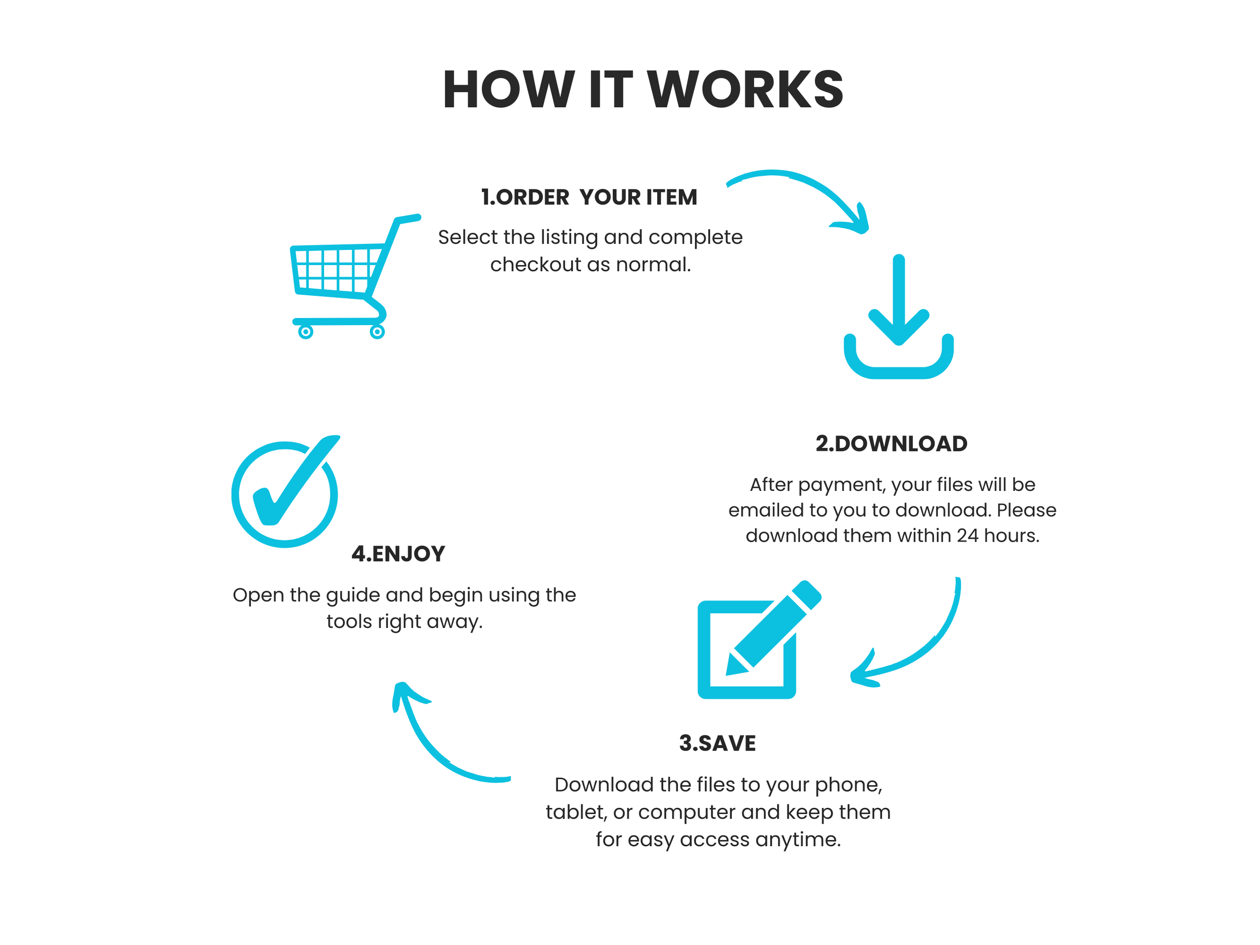 website how does it work.png
