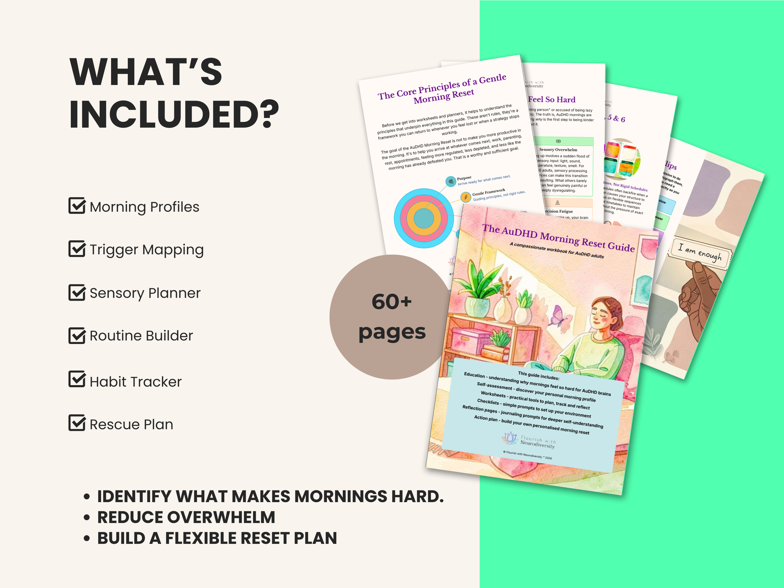 2 - What is included - second thumbnail morning resetr.png