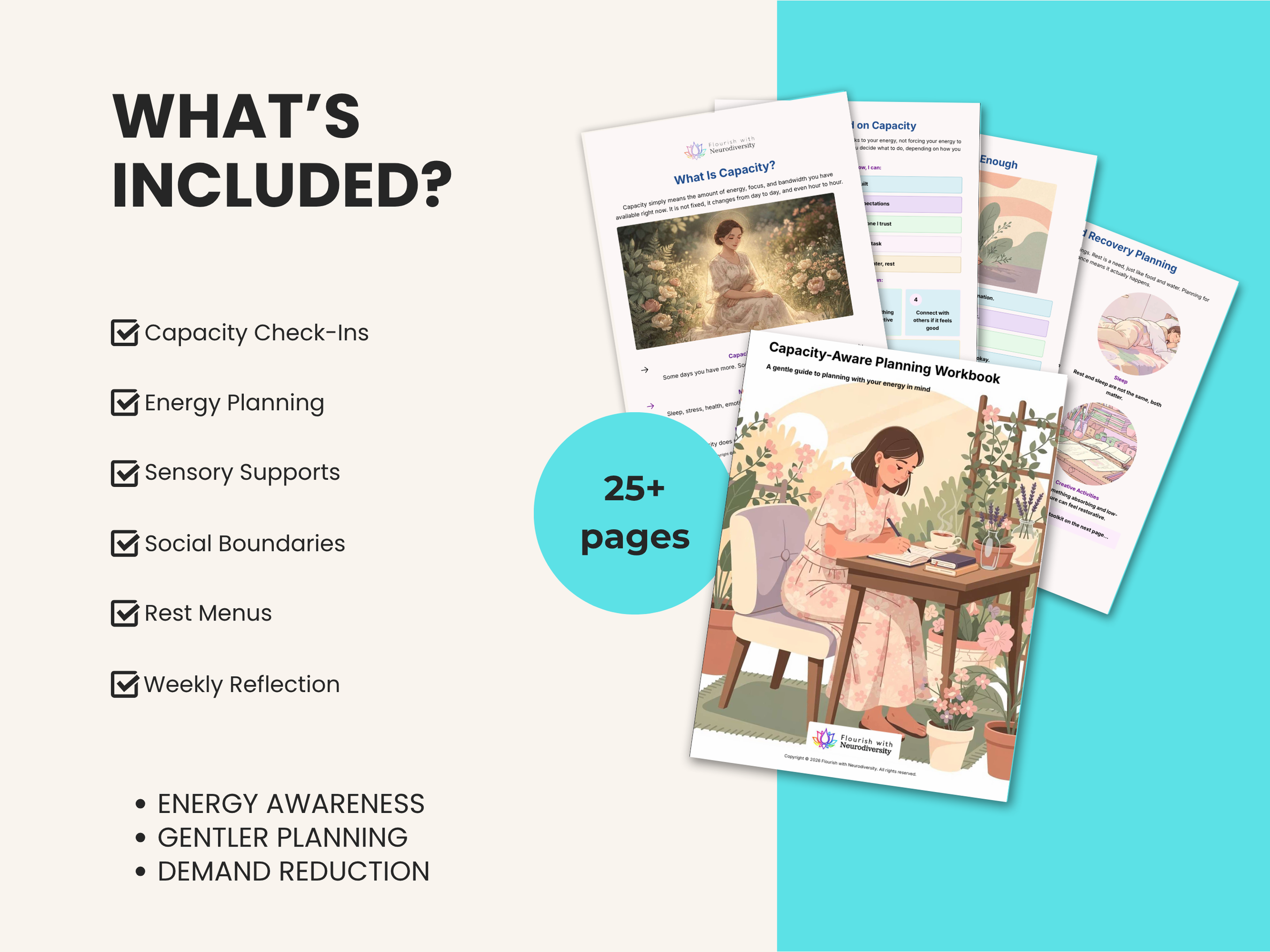2 - What is included - second thumbnail .png