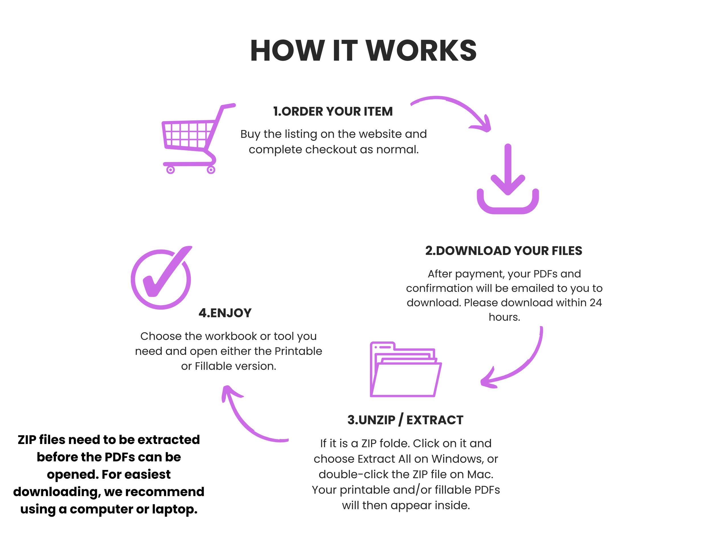 5 - How does it work web (2).png