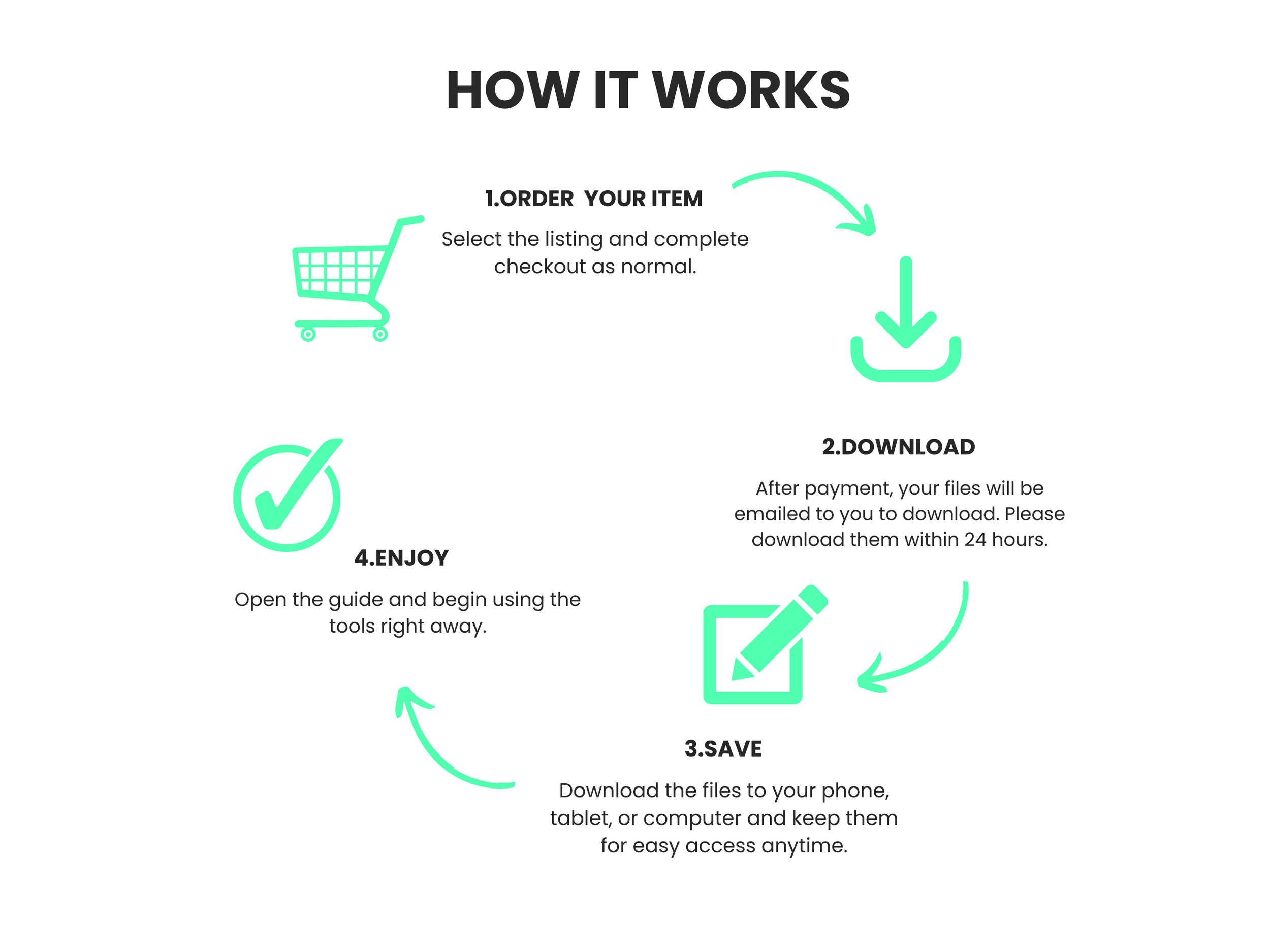 5 - How does it work (7).png