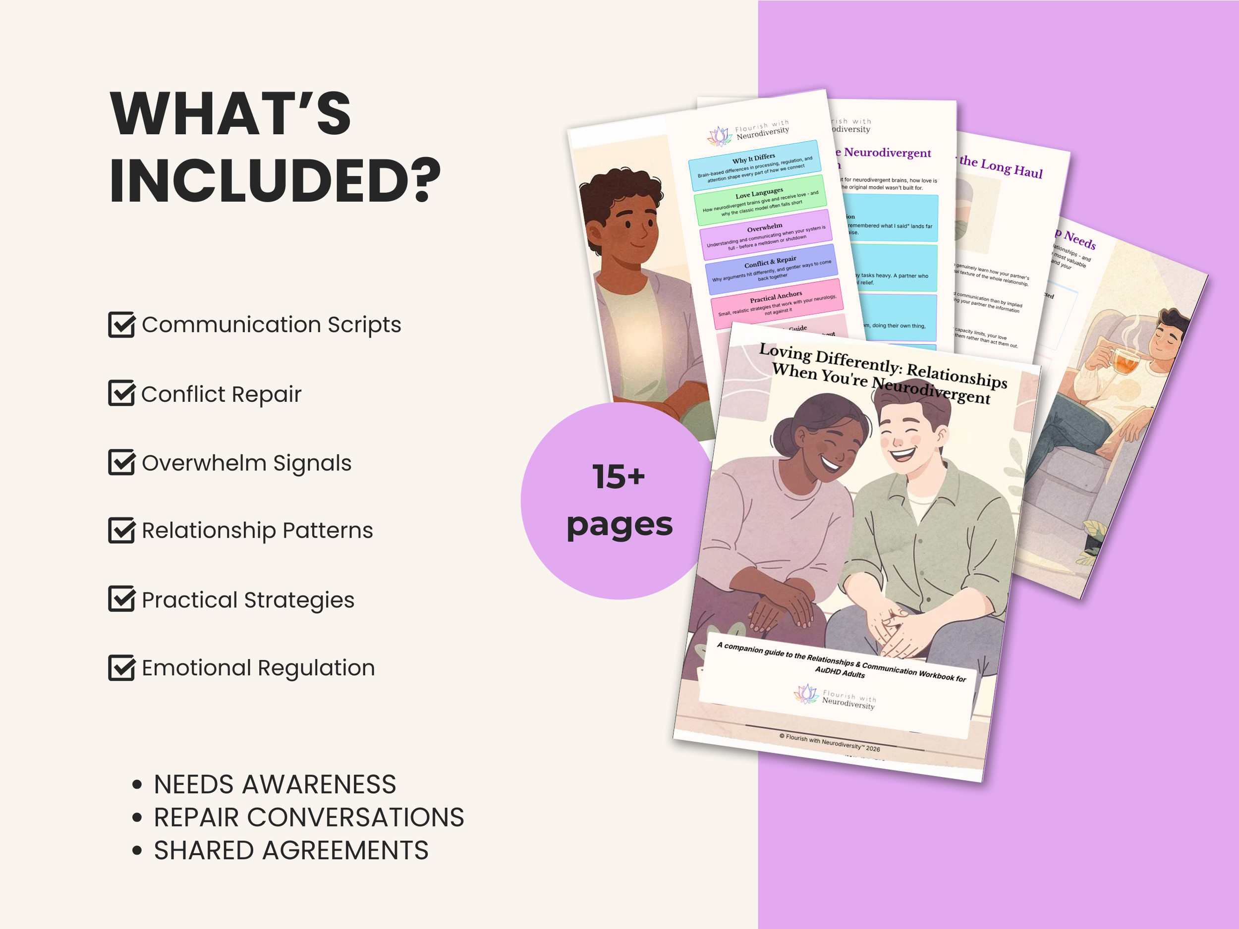 2 - What is included - second thumbnail relationship guide.png
