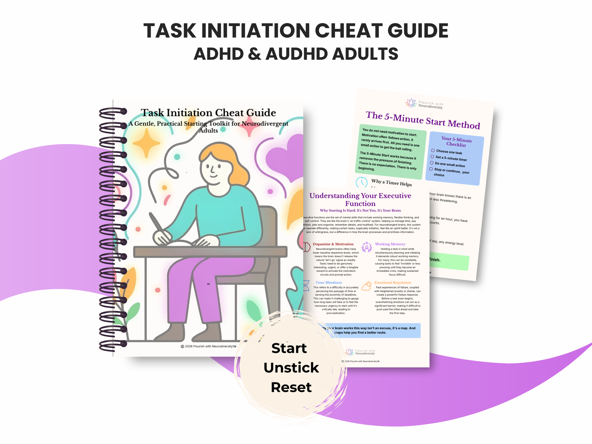 Task Initiation Cheat Guide - Printable