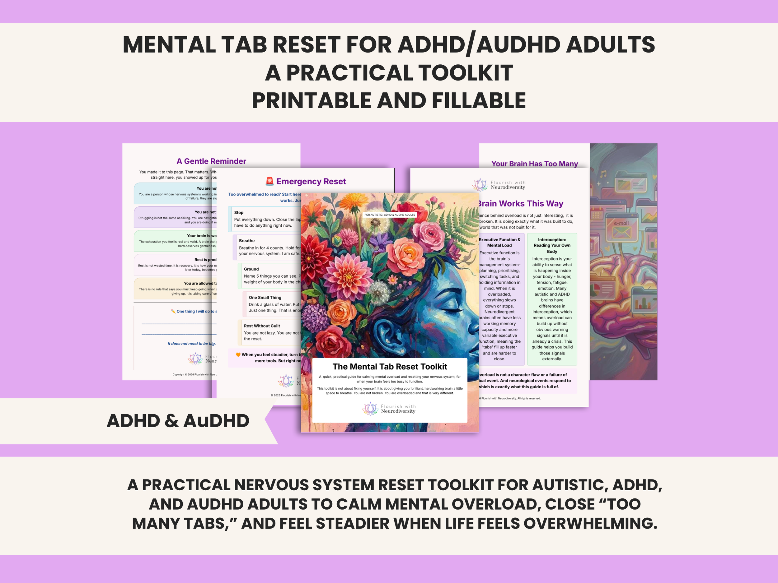 The Mental Tab Reset Toolkit for Neurodivergent Adults - Printable and Fillable.
