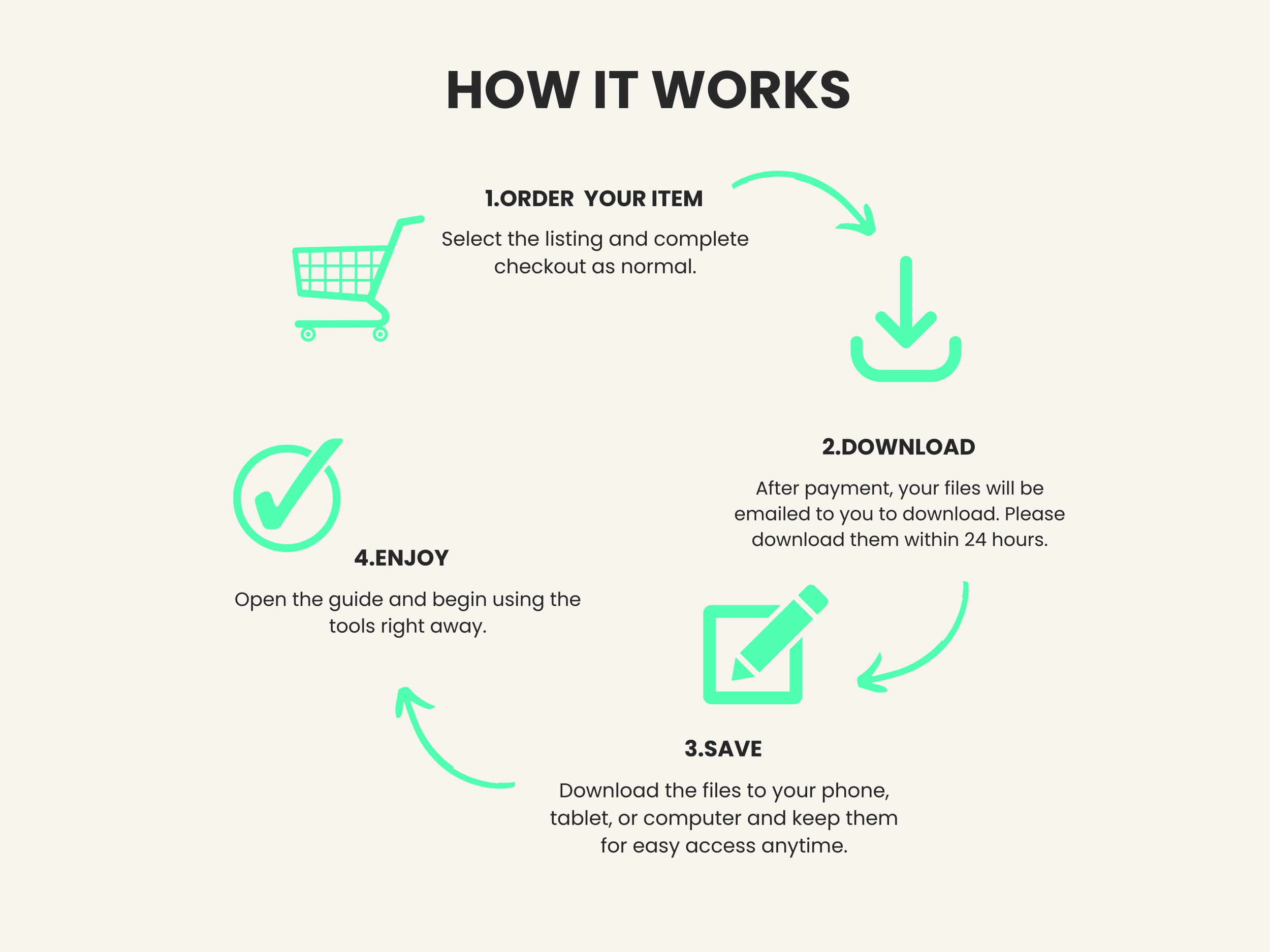 5 - How does it work (5).png