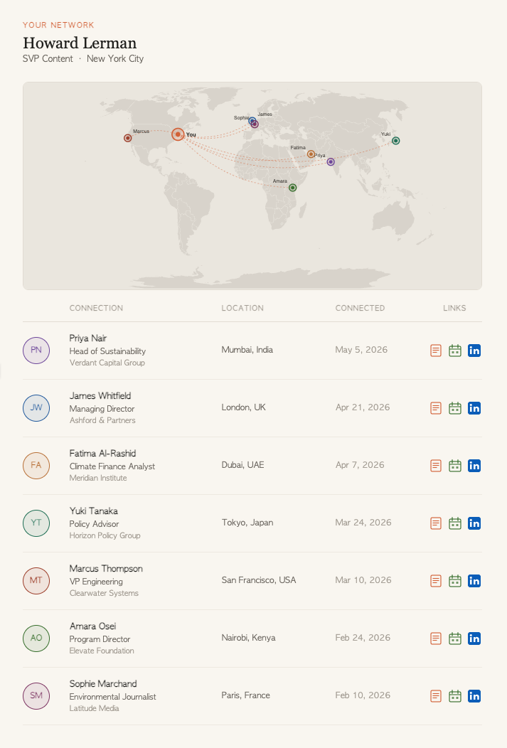 World map showing connections from a central point labeled 'You' to various locations globally, with profile details and connection dates for individuals in Mumbai, London, Dubai, Tokyo, San Francisco, Nairobi, and Paris.